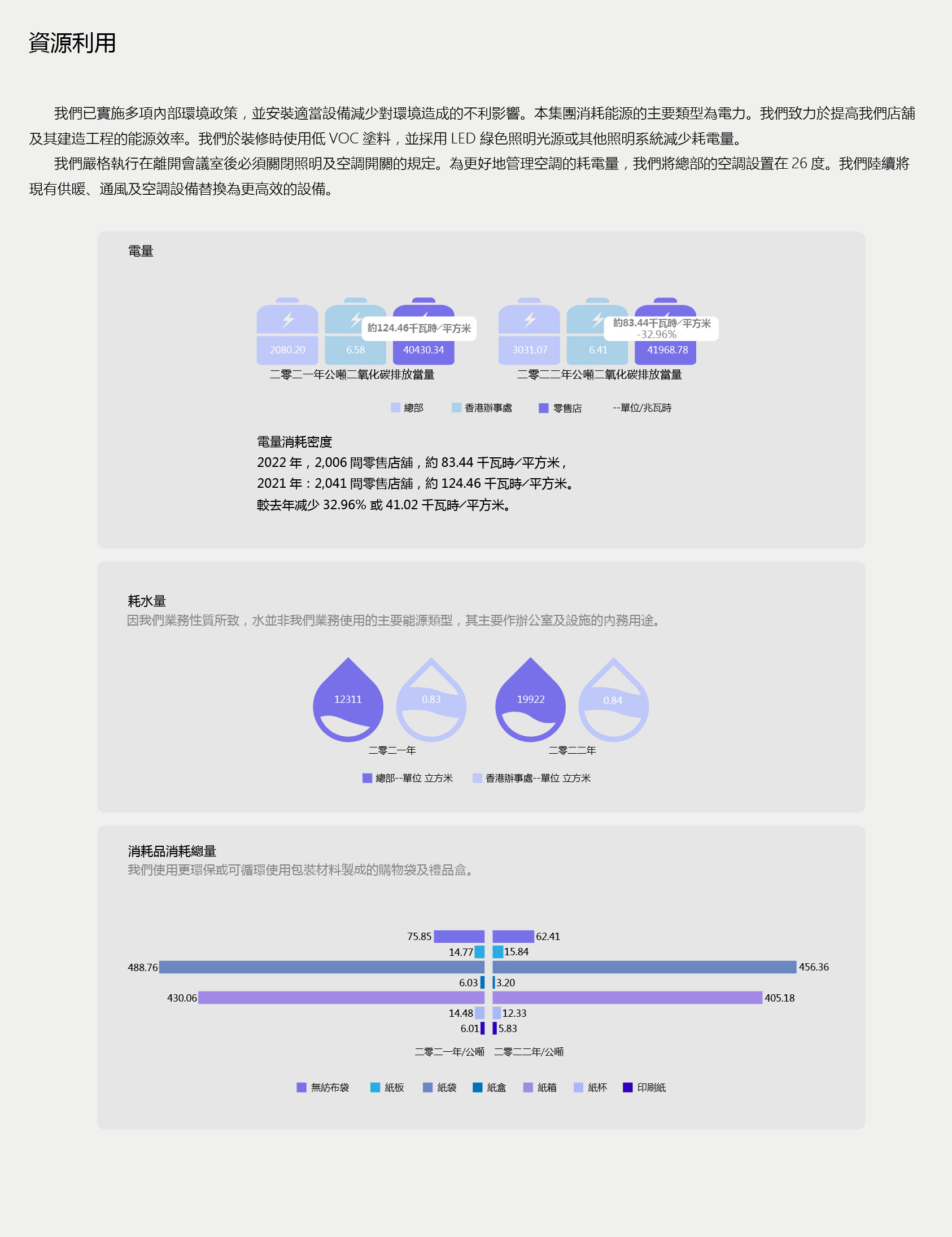 ESG網(wǎng)頁(yè)設(shè)計(jì)_畫(huà)板-1_03.jpg